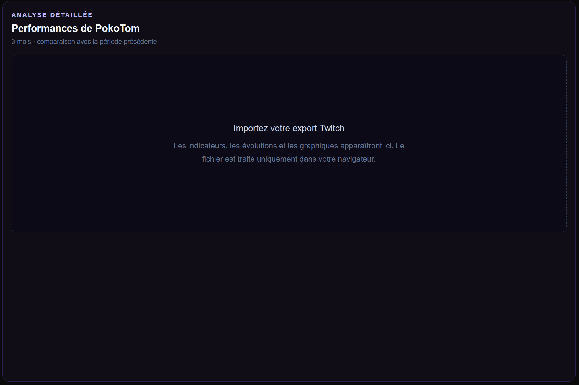 Twitch Channel Explorer avant l’import d’un fichier privé